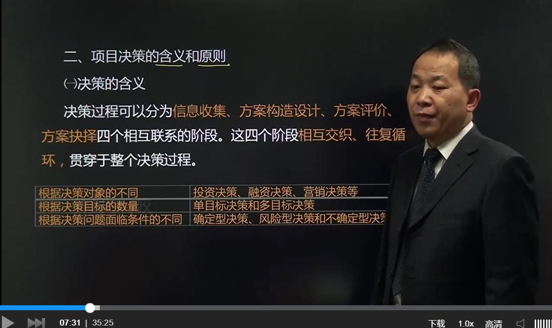 環球網校咨詢工程師視頻
