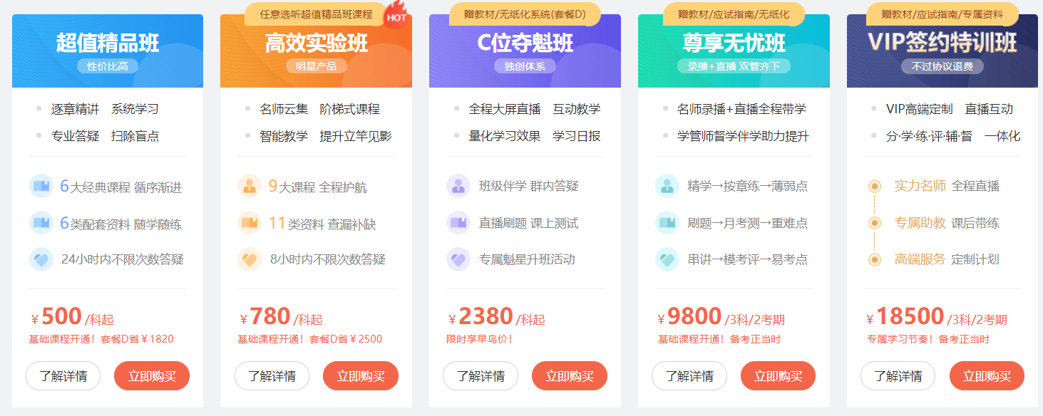 中華會(huì)計(jì)網(wǎng)校中級(jí)會(huì)計(jì)職稱