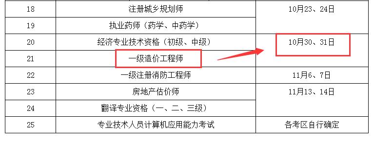 環球網校2021年湖南一級造價工程師執業資格考試時間安排表