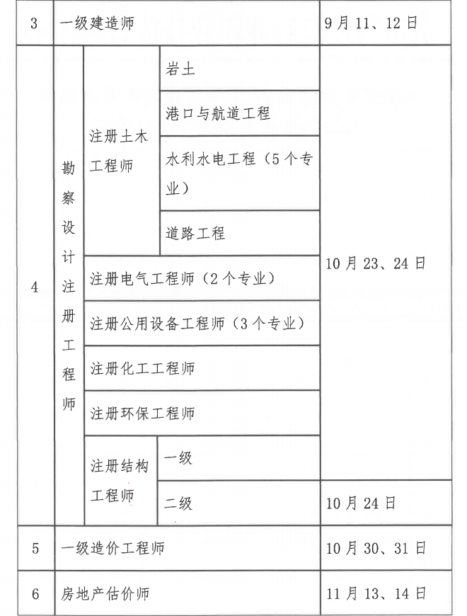 2021貴州二建考試時間