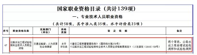 環(huán)球網(wǎng)校2021年山東省德州健康管理師證書可領(lǐng)補(bǔ)貼申請(qǐng)流程