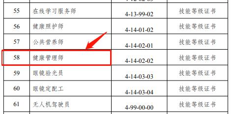 環球網校關于2021年江蘇省健康管理師列為緊缺型職業