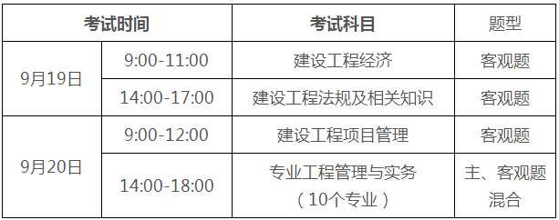 上海2級建造師報(bào)名_一級建造師報(bào)名流程_壹級建造師報(bào)名條件
