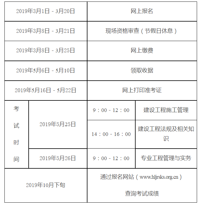 壹級建造師報(bào)名條件_上海2級建造師報(bào)名_一級建造師報(bào)名流程