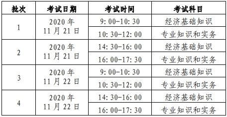 經濟師報名時間2017_經濟專業技術資格考試報名時間_2017年建造師報名時間