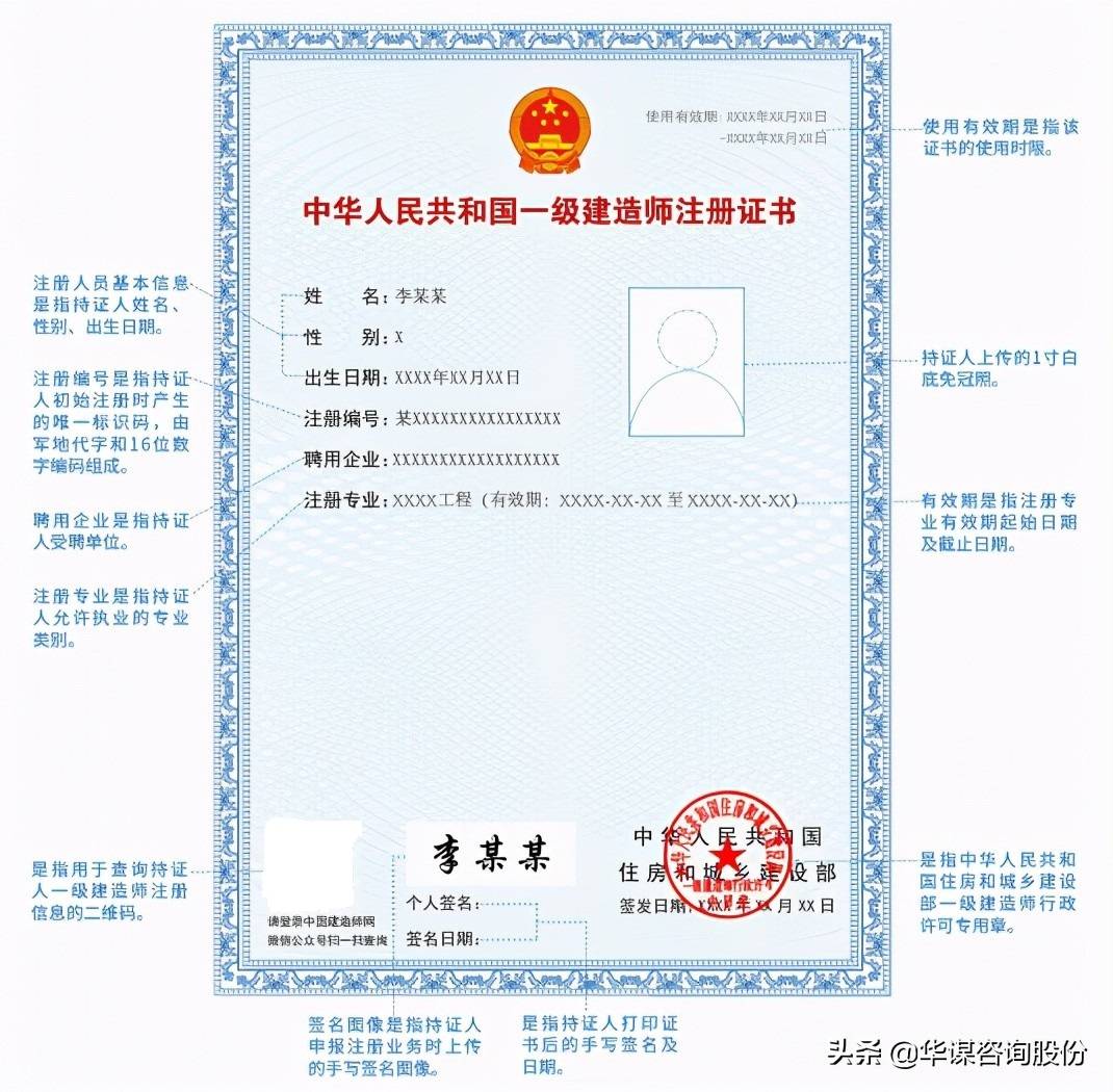 注冊環(huán)評師和一建難度_注冊電氣師成績查詢_一建和注冊電氣工程師哪個容易