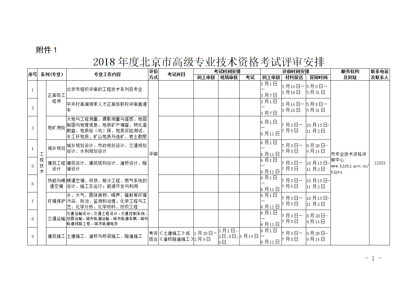 高級經濟師考試合格率_高級物流師考試真題_高級人力資源法務師考試