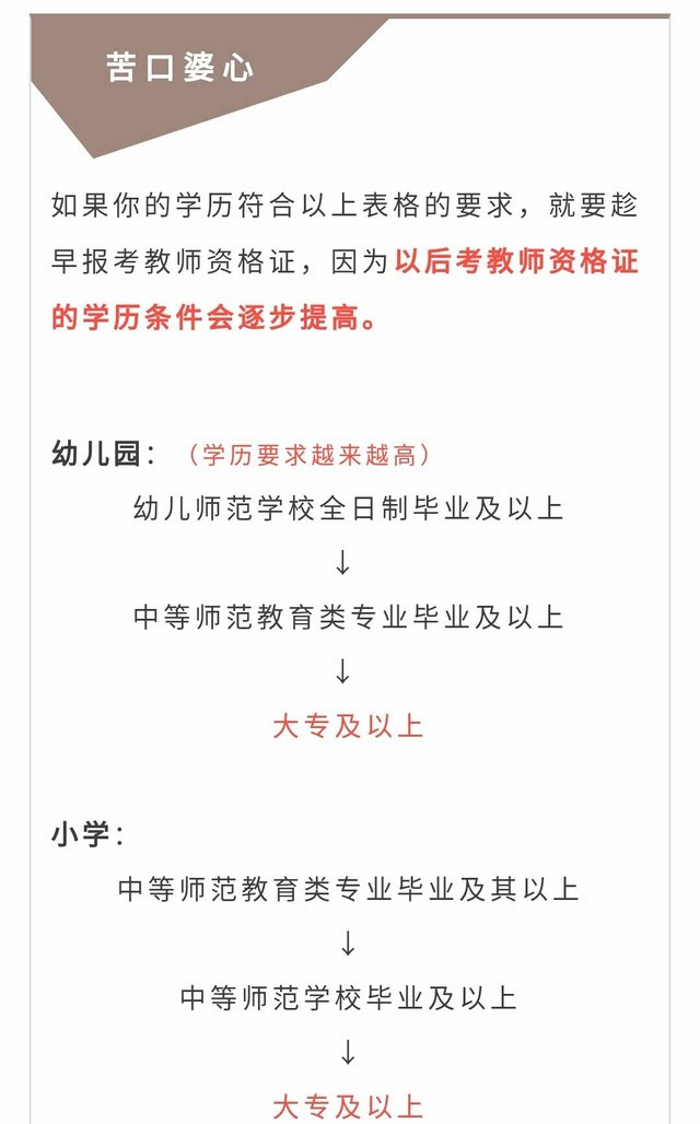 資格證分b證和c證嗎_環(huán)球網(wǎng)校與233網(wǎng)校哪個(gè)好_教師資格證環(huán)球網(wǎng)校