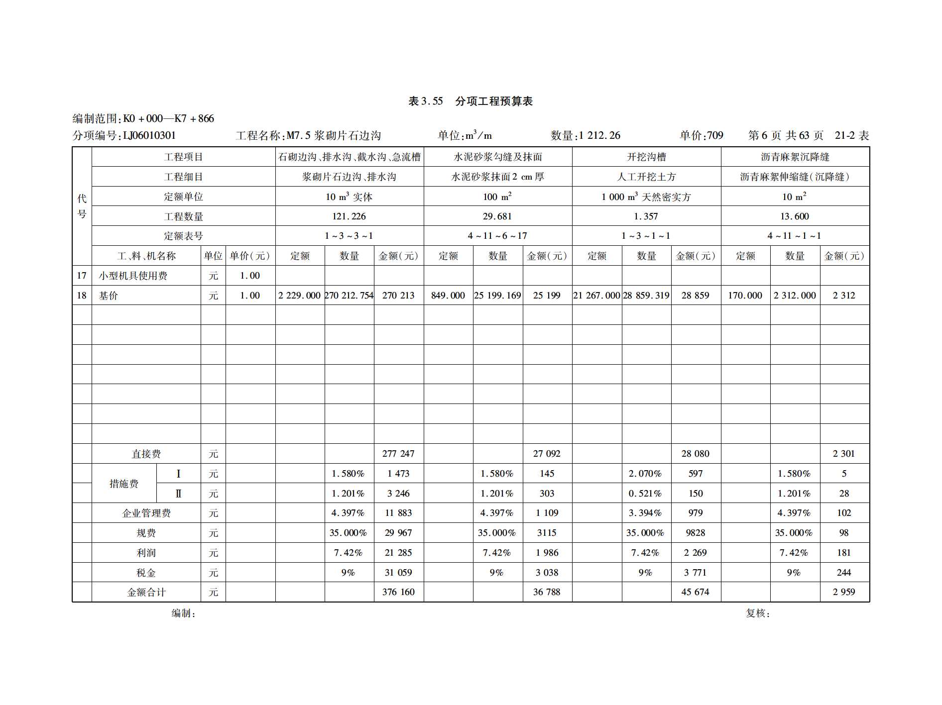 造價工程師專業分類_造價師分類_簡述工程建設造價文件的分類