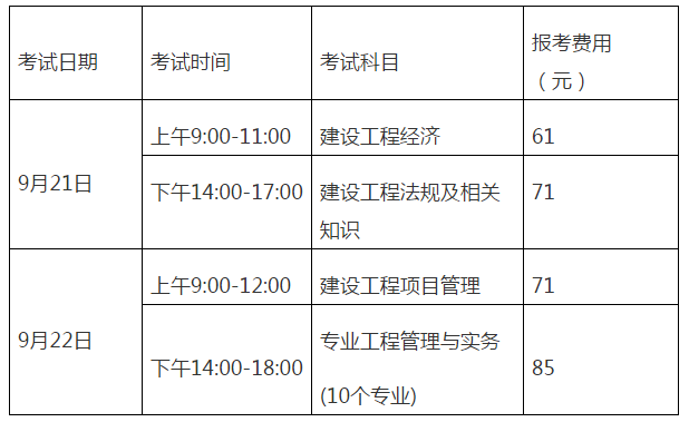 一級建造師報名網站_壹級建造師報名條件_陜西1級建造師報名條件