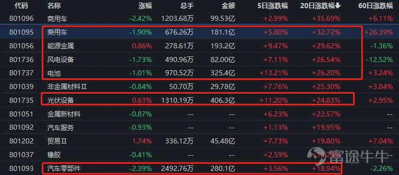 一級建造師環球網校視頻下載_建造師培訓網校哪個最好_免費2級建造師課程視頻