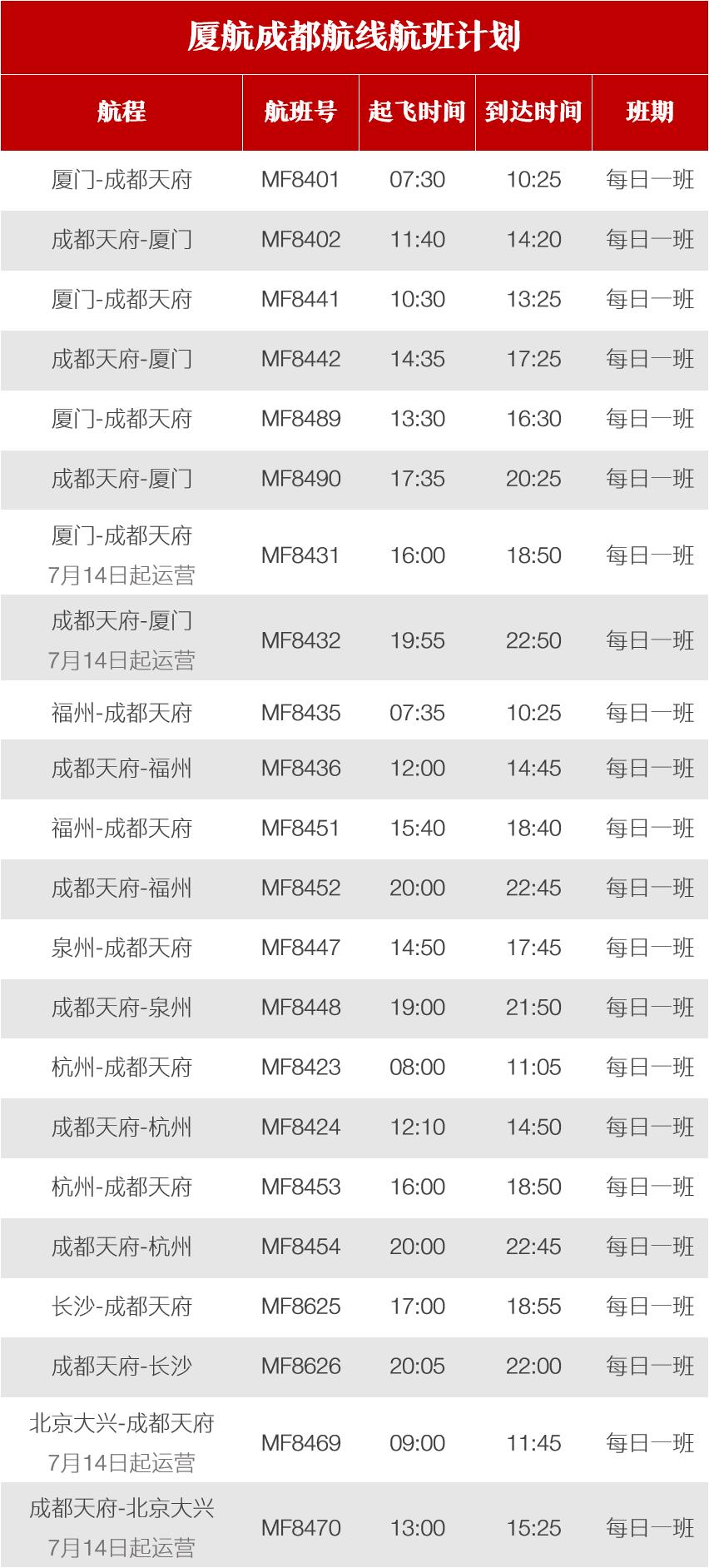 雙流區機場派出所_雙流機場電話_機場2線到雙流多少時間