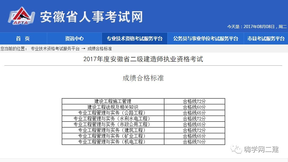 戶口本改學(xué)歷用假的證_用假大專畢業(yè)證面試_用假大專學(xué)歷報一建可以嗎