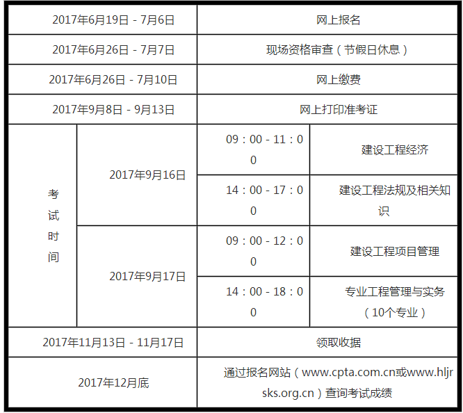 2級建造師報名時間_2016年2級建造師報名時間_一級建造師報名時間