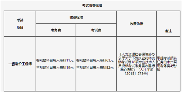 一級造價(jià)師報(bào)考條件_招標(biāo)師報(bào)考免試條件_壹級建造師報(bào)名條件