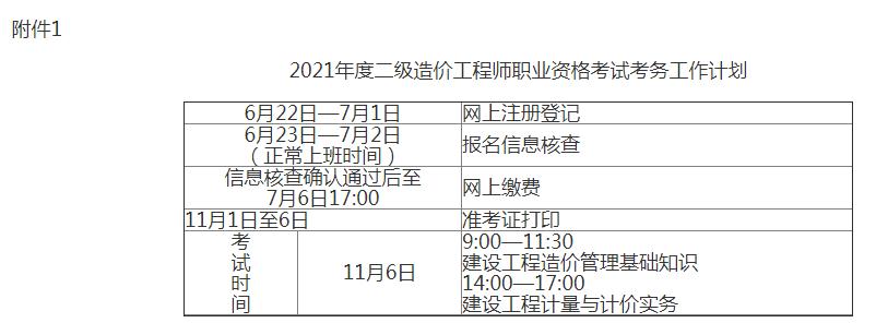 壹級建造師報(bào)名條件_一級造價(jià)師報(bào)考條件_招標(biāo)師報(bào)考免試條件