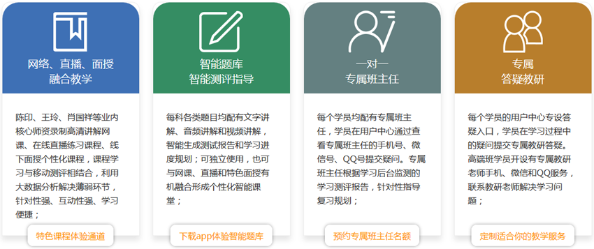 一建培訓(xùn)機(jī)構(gòu)哪個好_廈門哪家機(jī)構(gòu)人力資源培訓(xùn)好_建筑考研快題培訓(xùn)哪家機(jī)構(gòu)好