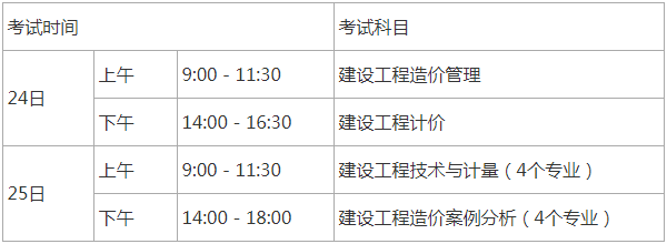 一建報考 條件_江蘇一建報考官網(wǎng)_一建大家論壇官網(wǎng)