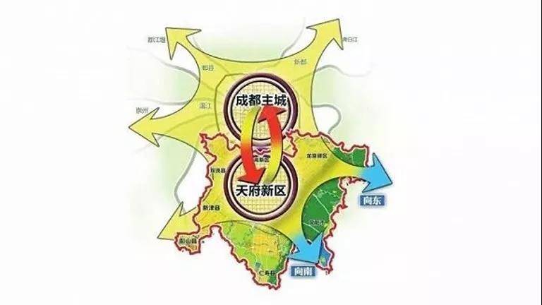天府新區和高新區分界圖_天府新區總體規劃圖_成都天府新區規劃