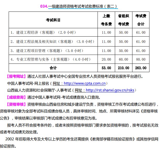 山西經(jīng)濟管理干部學(xué)院_山西經(jīng)濟管理干部學(xué)院 招聘_山西經(jīng)濟師考試