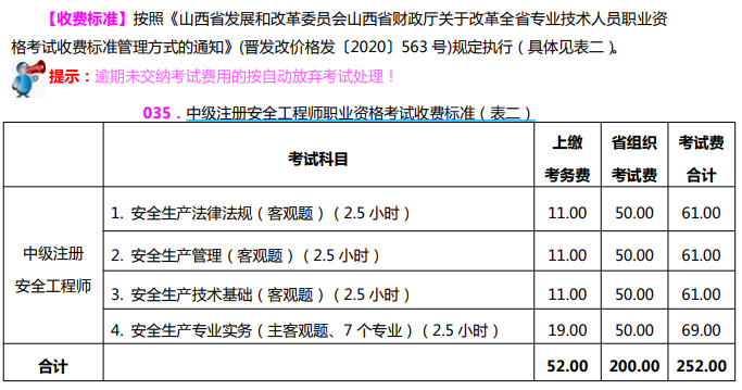 山西經(jīng)濟師考試_山西經(jīng)濟管理干部學(xué)院_山西經(jīng)濟管理干部學(xué)院 招聘