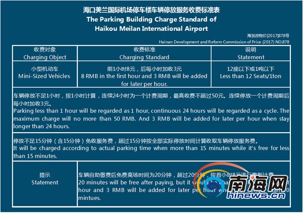 九龍到香港機場車費多少_蕭山國際機場停車費_上海浦東機場停車場停一天多少錢