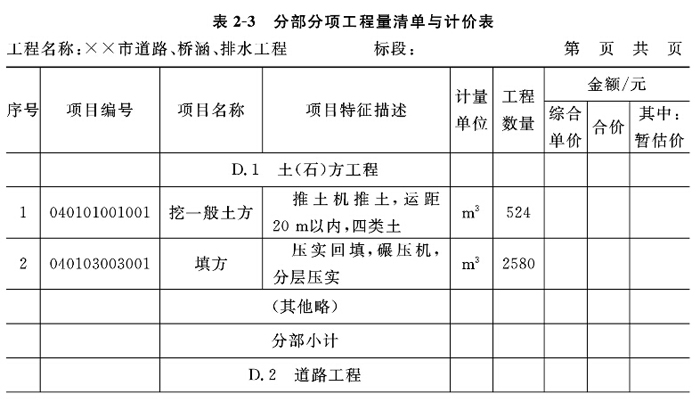 造價(jià)員培訓(xùn)_成都造價(jià)實(shí)戰(zhàn)培訓(xùn)_造價(jià)培訓(xùn)