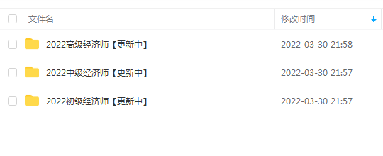 2017中級會計職稱網盤_泰語零到中級 網盤_中級經濟師課件網盤