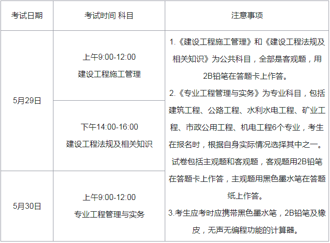 陜西1級(jí)建造師報(bào)名條件_2級(jí)建造師報(bào)名時(shí)間_一級(jí)建造師報(bào)名