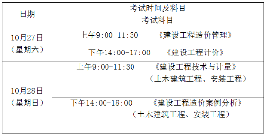 陜西1級(jí)建造師報(bào)名條件_一級(jí)建造師報(bào)名_2級(jí)建造師報(bào)名時(shí)間