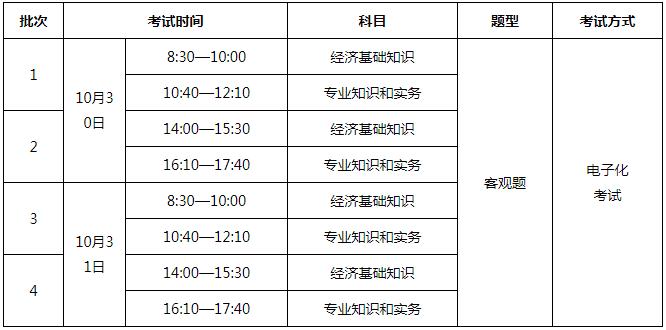 2014年醫(yī)師中級職稱考試報名時間_2022年中級經(jīng)濟師報名時間_2015年內(nèi)科中級職稱考試報名時間