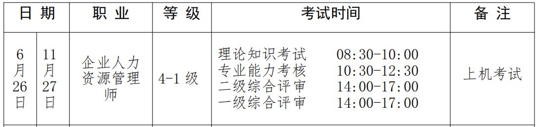 人力資源管理二級(jí)考試_福州人力資源都什么時(shí)候考試_福州人力考試培訓(xùn)機(jī)構(gòu)