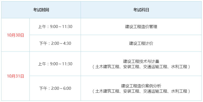建造師報考網站_報考建造師二級時間_二級建造師考試報考時間