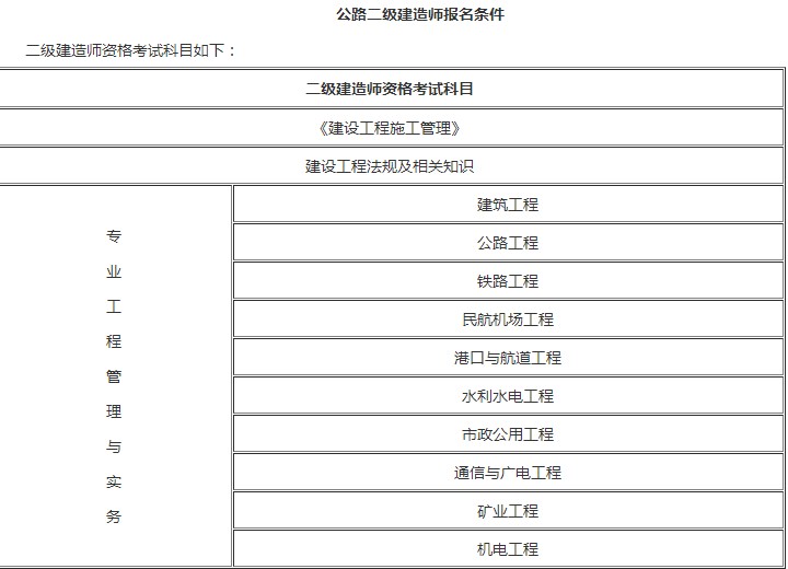 陜西建造師報(bào)考時(shí)間_二級建造師考試報(bào)考時(shí)間_佛山建造師報(bào)考時(shí)間