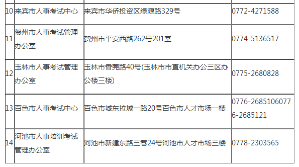 2014年中級經(jīng)濟基礎(chǔ)知識_經(jīng)濟基礎(chǔ)知識中級講義_廣西中級經(jīng)濟師