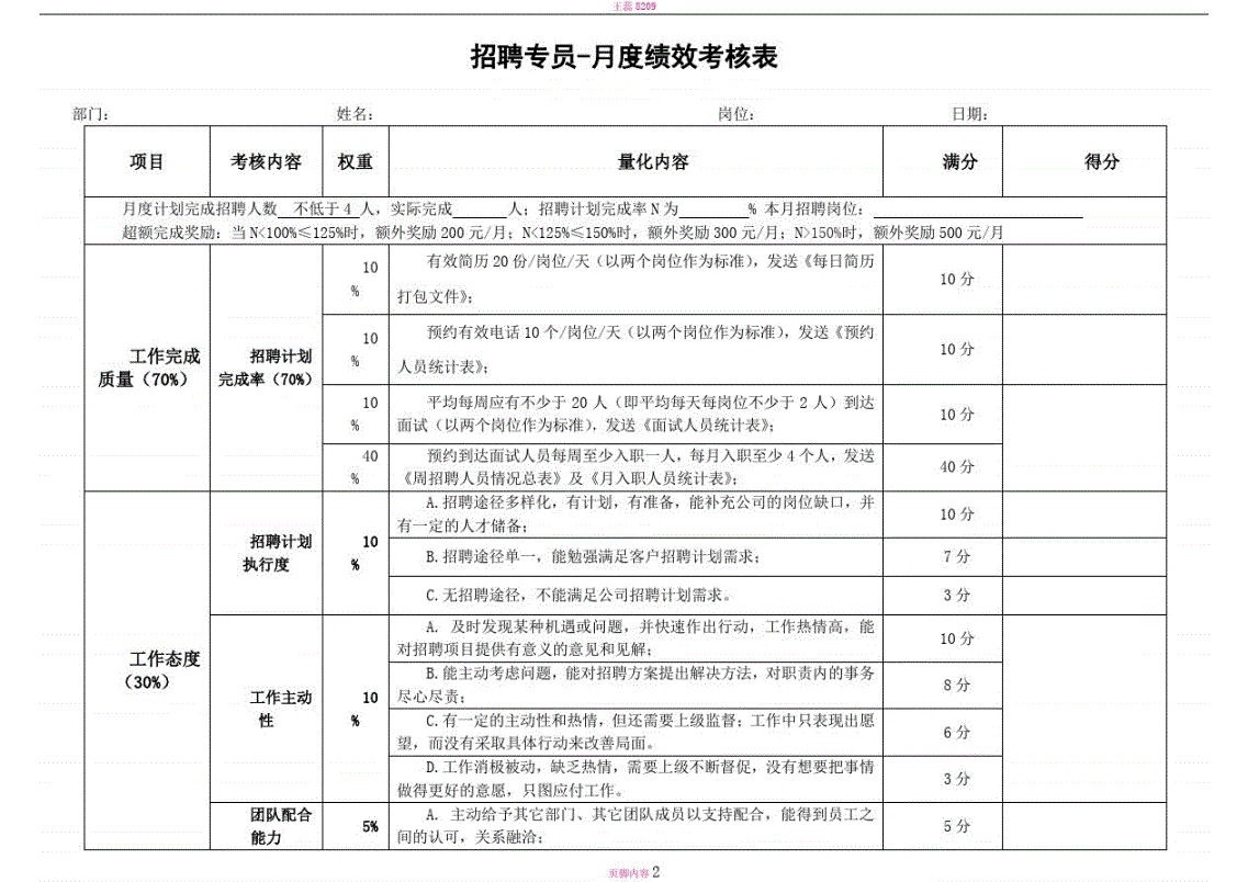 人力資源管理薪酬分配的原則_人力資源管理smart原則_人力資源管理swort原則