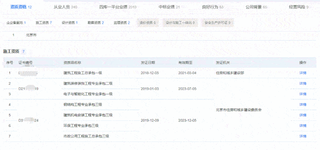 建造師資格證查詢_建造師查詢平臺_建造師注冊查詢\\\