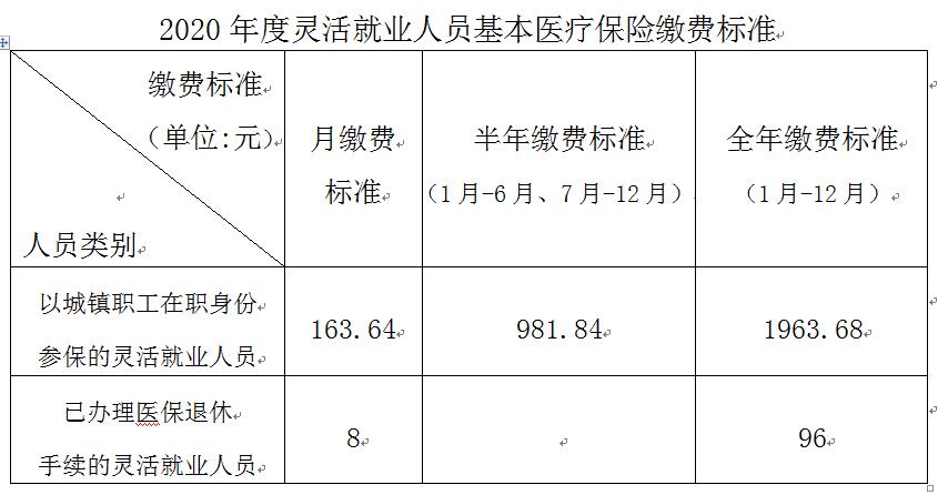 人力資源的員工關系_安慶皖江人力資源招聘內容_人力資源員工福利費用來源