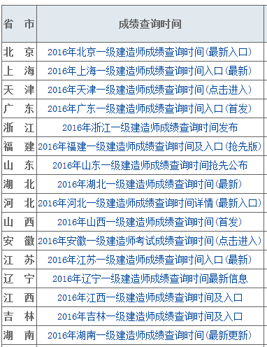 一級智能建造師信息查詢官網_老妖精建造師官網_全國建造師官網