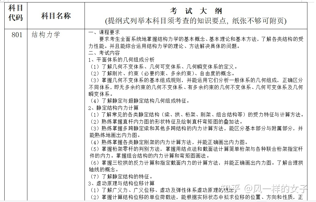 環球網校二建課本_環球網校二建視頻_二建網校視頻下載