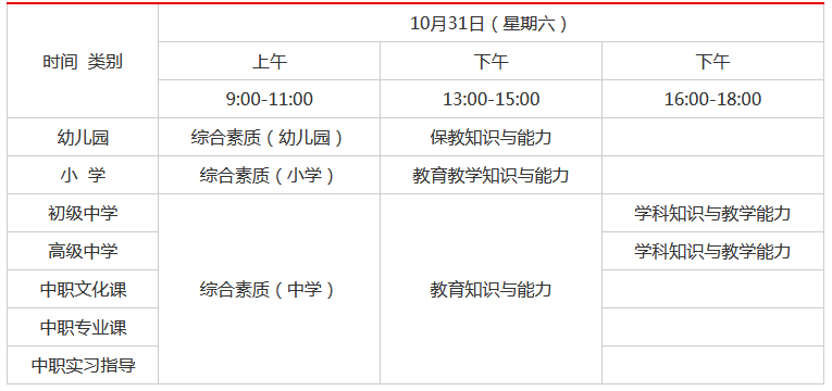 2016考幼師證_考幼師證怎么考_想考幼師證