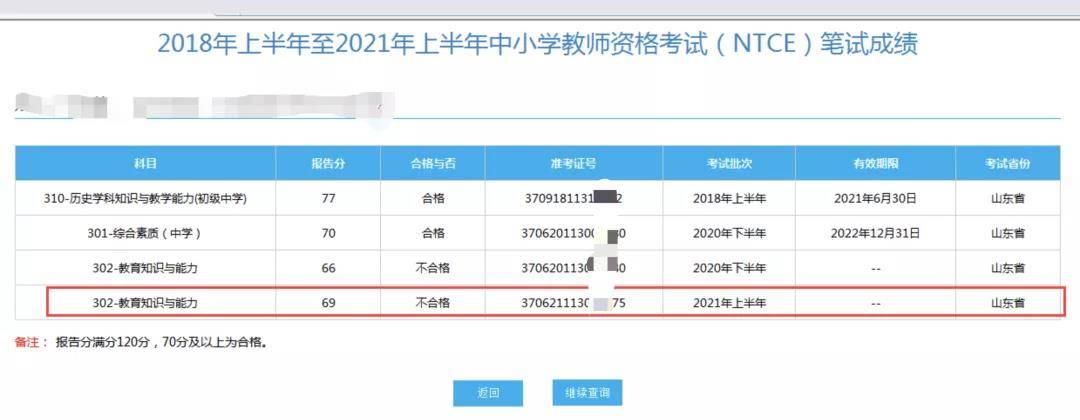 紅領巾廣播站地點要求_經濟師考試地點要求_天津經濟適用房地點