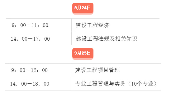一建報名時間安排 報名入口在哪里_福建一建報名報名時間_環(huán)球教育一建報名費多少
