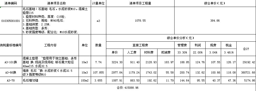如何確定同度量因素的指標_同度量因素的確定原則_同度量因素的作用有