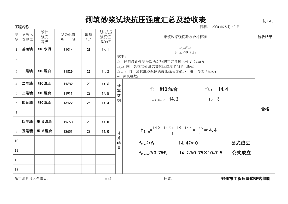 同度量因素的作用有_如何確定同度量因素的指標_同度量因素的確定原則