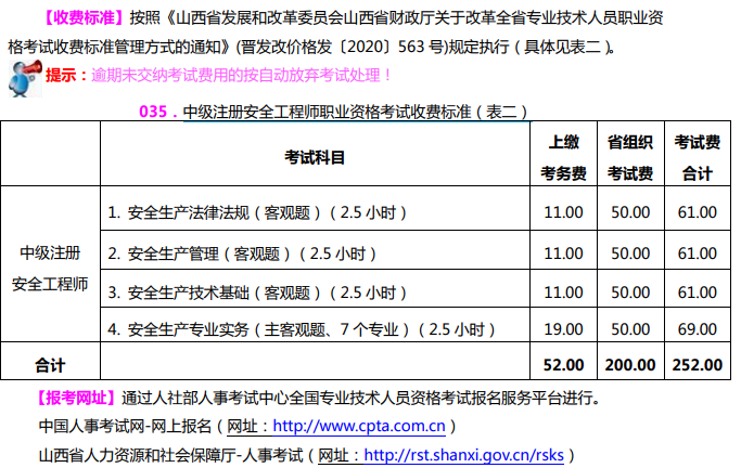 報考二建報名入口_2016二建報名入口_2016云南二建報名入口