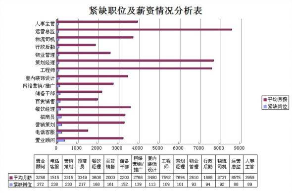 湖南小螞蟻工程算量咨詢有限公司_工程咨詢做什么_廣州御林工程設計優(yōu)化咨詢有限公司