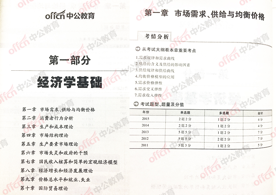 中級經濟師下載_中級經濟基礎知識講義_全國經濟專業技術資格考試大綱(中級)2016