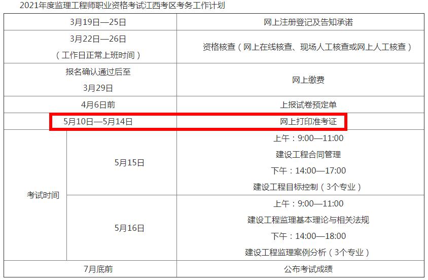 助理經(jīng)濟師證書查詢_助理人力資源管理師證書_人力資源助理師證書