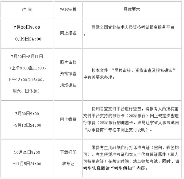 社工證辦理_社工證什么時候發(fā)_社工證考試
